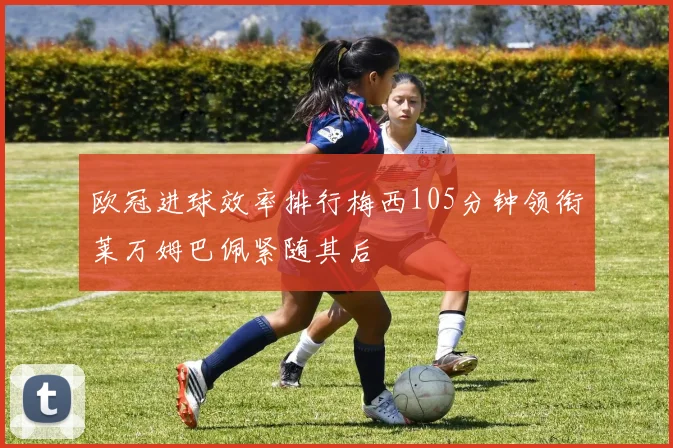 欧冠进球效率排行梅西105分钟领衔莱万姆巴佩紧随其后